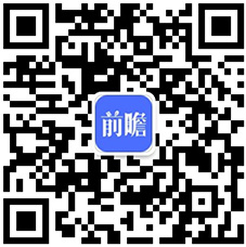 美高梅游戏官网app：美高梅官网正网：行业深度！一文了解2021年中国汽车零部件行业市场现状、竞争格局及发展前景趋势(图2)
