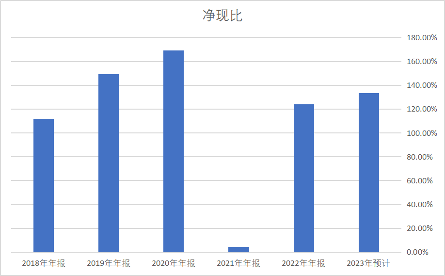 美高梅游戏官网app：美高梅官方娱乐平台：官网正网：中国汽车销量第一汽车配件业崛起(图4)